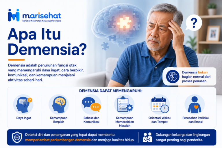 Apa Itu Demensia