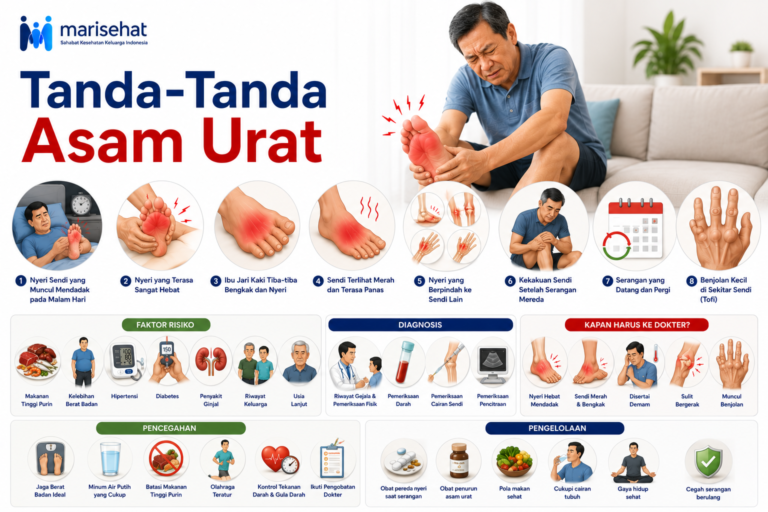 Tanda-Tanda Asam Urat yang Sering Diabaikan