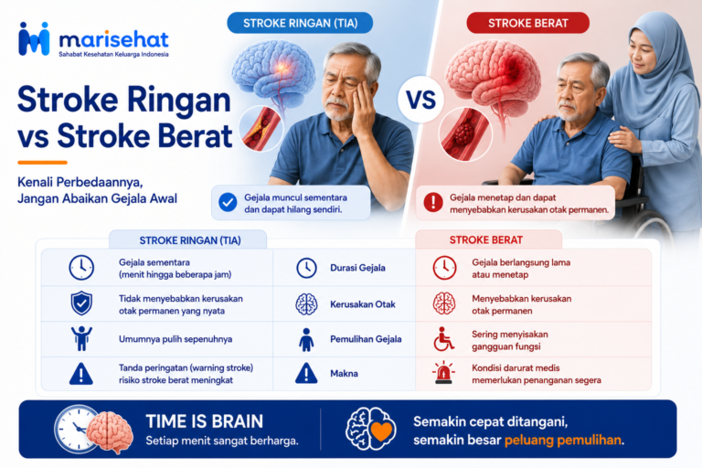 Gambar Artikel #86