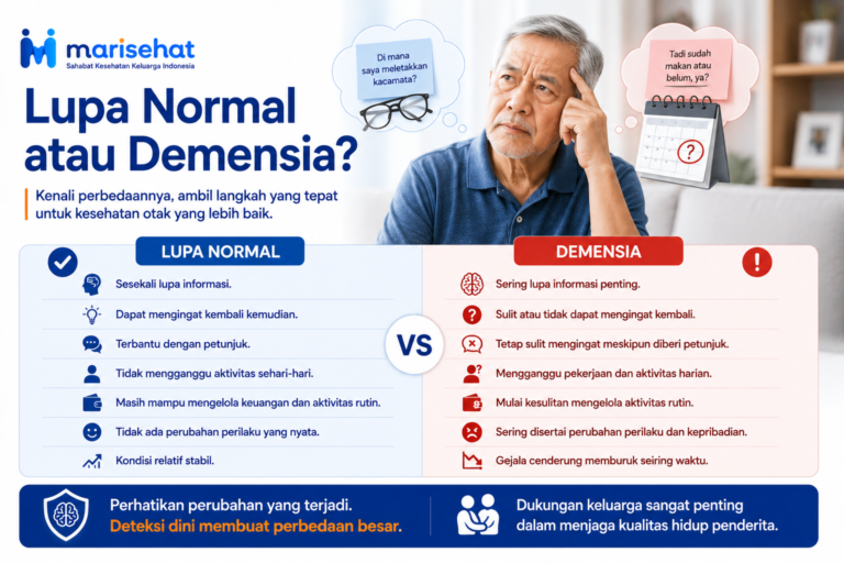 Gambar Artikel #94